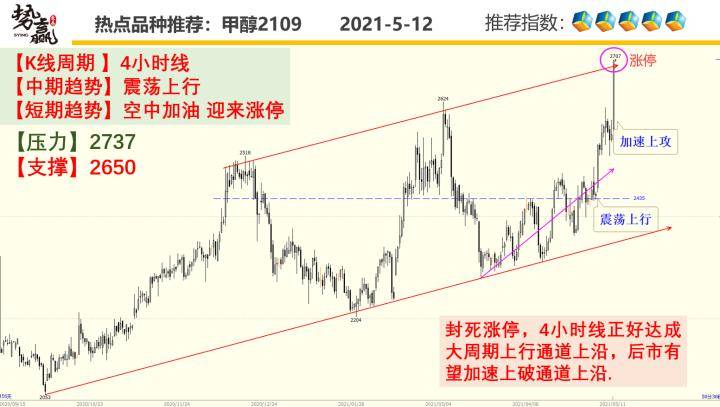 香港马资料更新最快的,数据驱动分析决策_4K版13.163