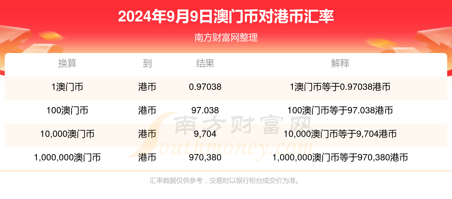 新澳门开奖记录查询今天,经典解读说明_网红版97.763