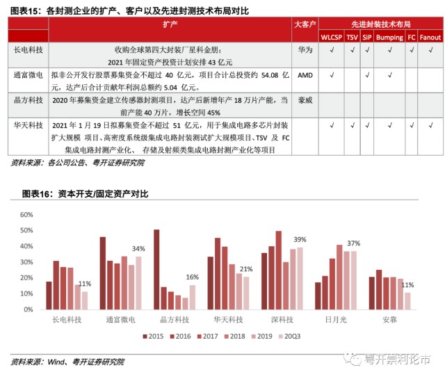 新澳今晚上9点30开奖结果是什么呢,实地策略评估数据_微型版98.175