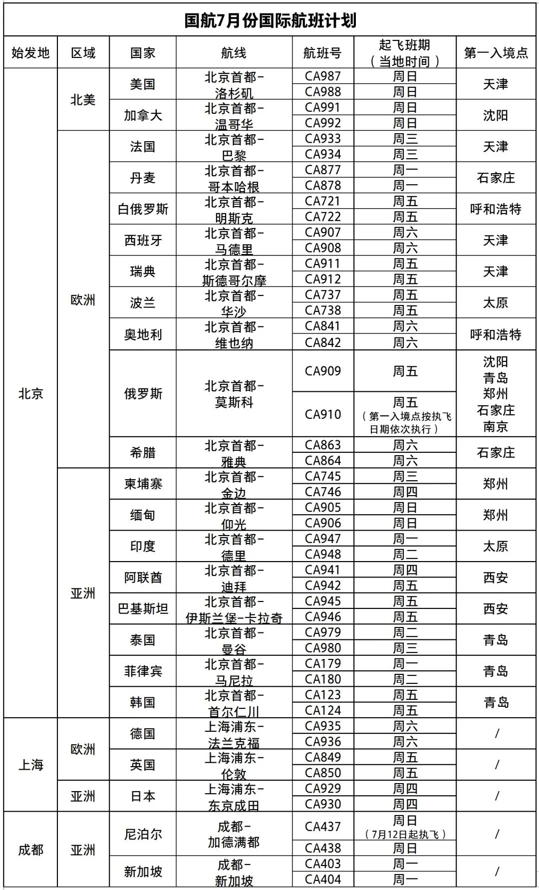 今晚奥门2024开奖信息,适用实施计划_LT60.794