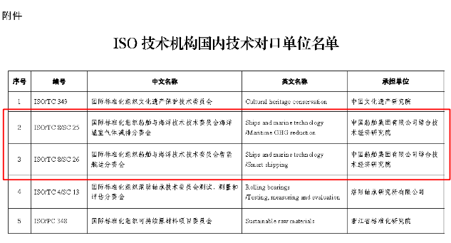 新澳门2024开奖今晚结果,标准化程序评估_网红版75.686