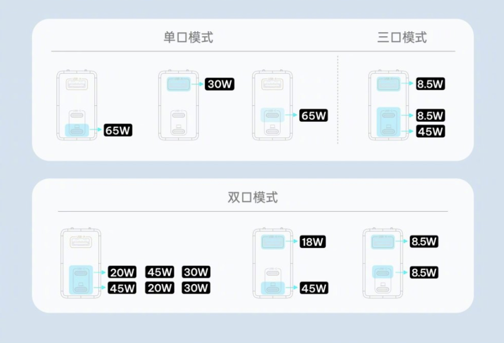 伊人恃宠而骄 第3页