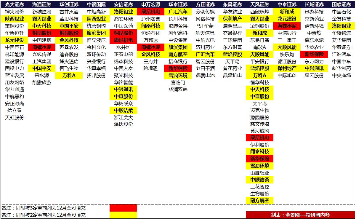 7777788888管家婆家,持久性计划实施_标准版29.774