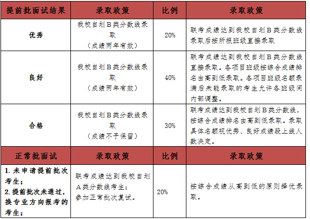 2024澳门正版免费资木车,综合性计划定义评估_CT19.596