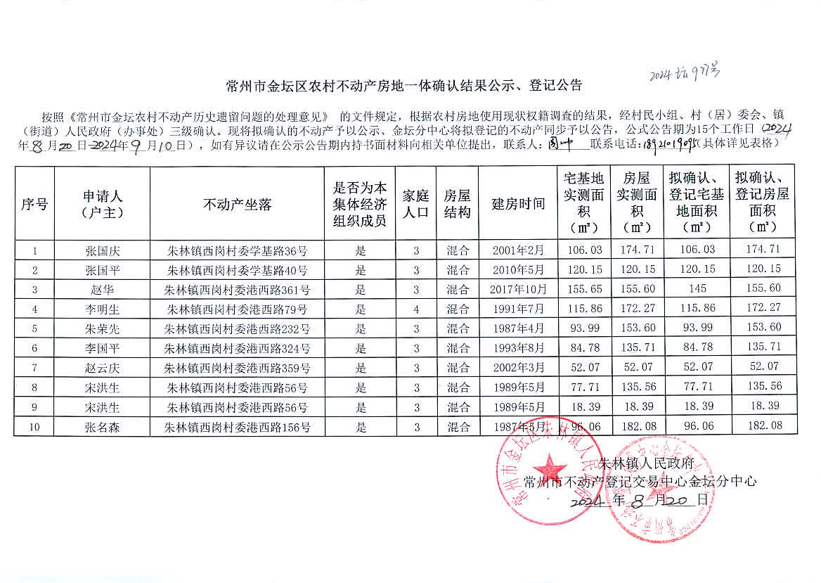 2024香港正版资料大全视频,时代资料解释落实_限量版26.977