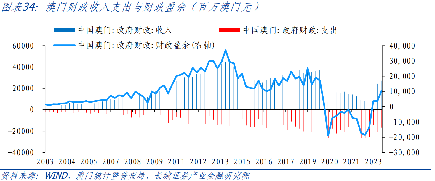 新澳门2024最快现场开奖,经济执行方案分析_CT17.509