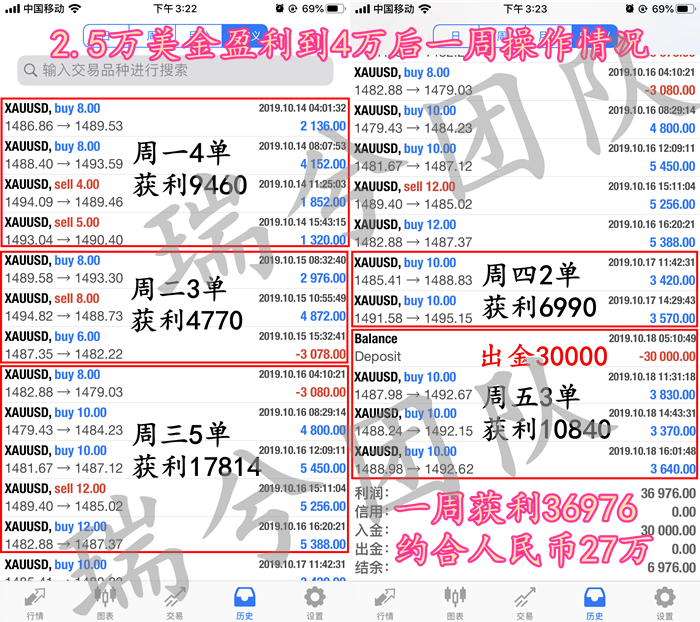 最准一肖一码100%,高速响应策略解析_Gold62.718