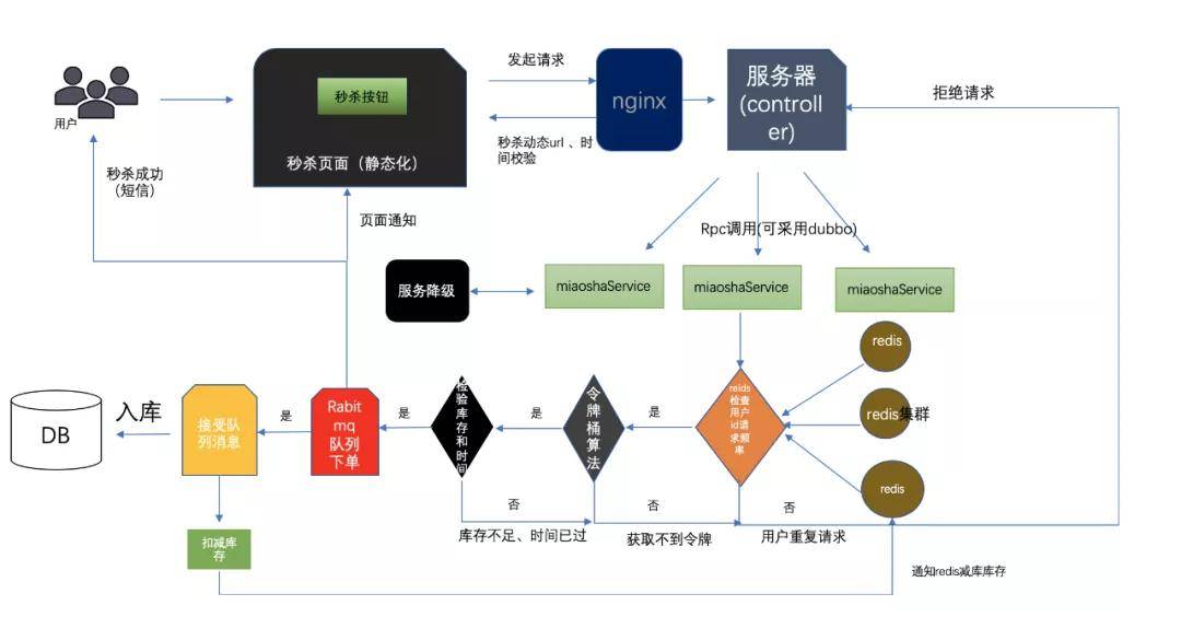 澳特一码一肖一特,稳定设计解析策略_复刻版39.441