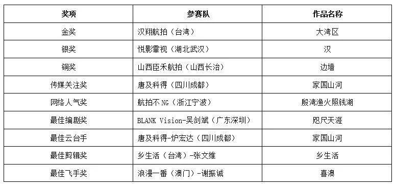 2024年澳门天天开奖号码,标准化流程评估_pack33.626