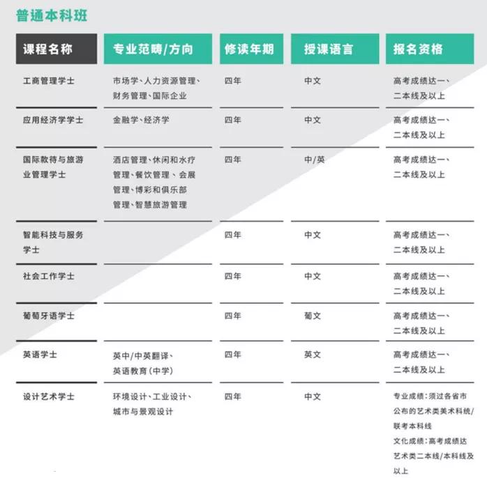 新澳门开奖结果2020+开奖记录_,经济性执行方案剖析_策略版58.168