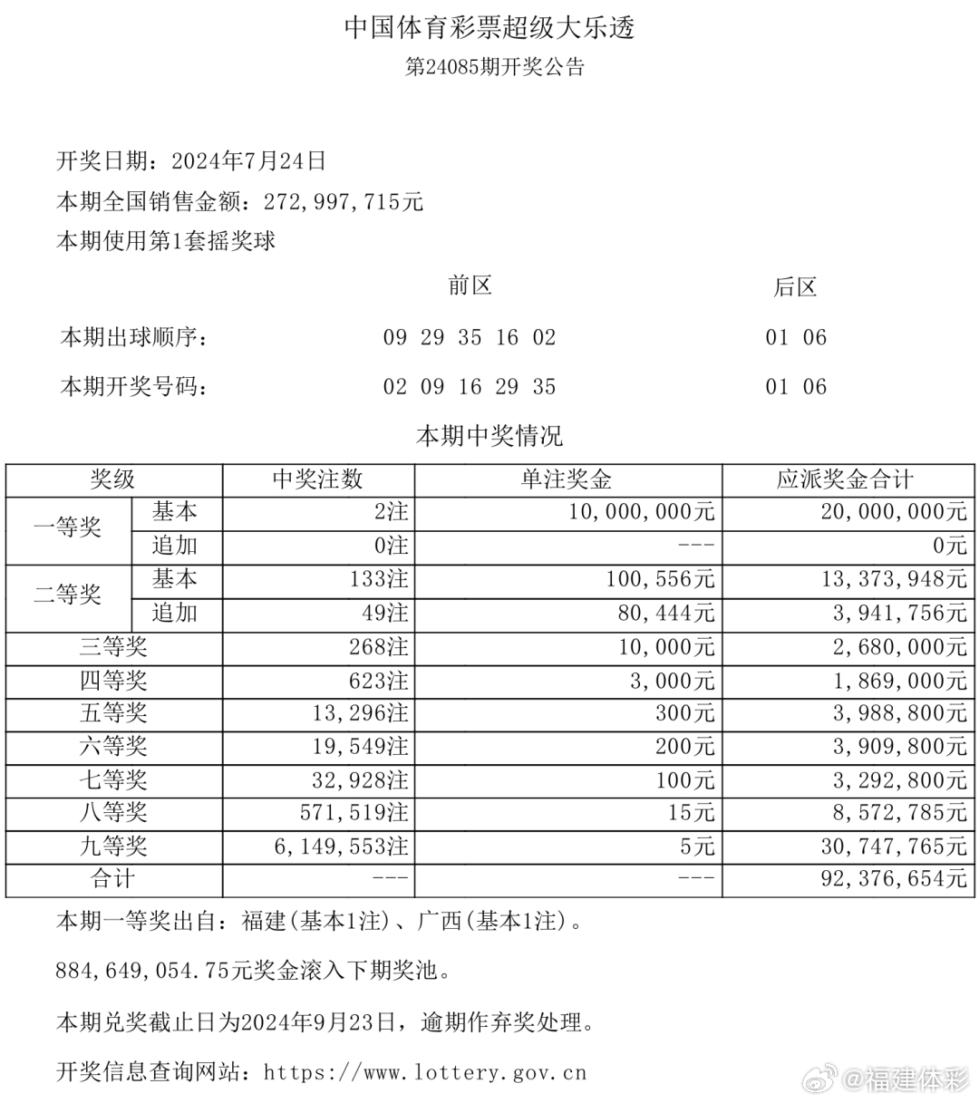 香港100%最准一肖中,优选方案解析说明_HD76.498