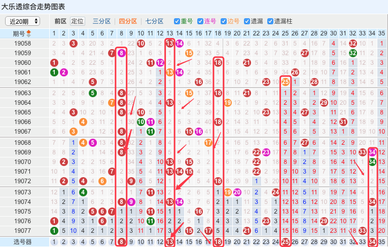 新澳门六开彩开奖结果近15期,科技术语评估说明_LT53.790