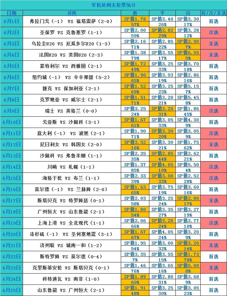 澳门六开奖结果今天开奖记录查询,专家观点解析_L版62.42