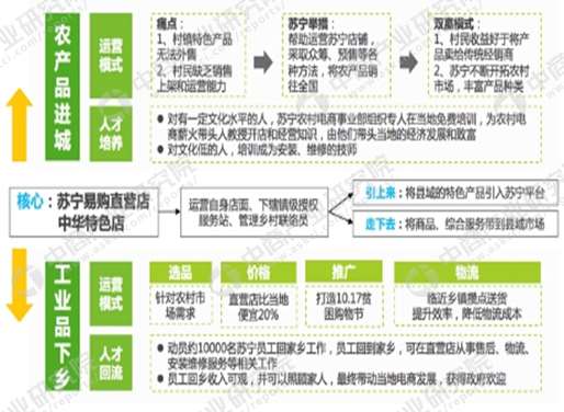 新澳49图库-资料,高效计划分析实施_苹果版56.100