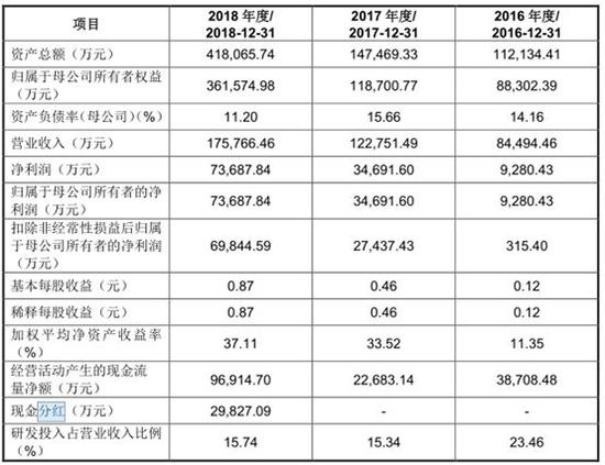 2024年11月9日 第65页