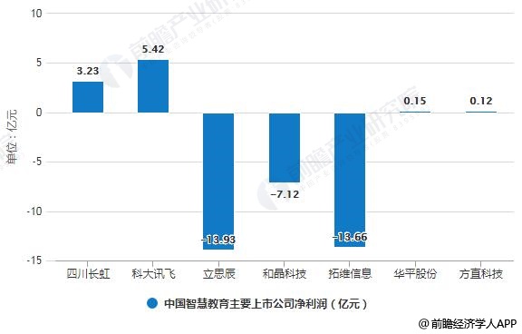 四川长虹重组获批,精确数据解析说明_特供版30.44