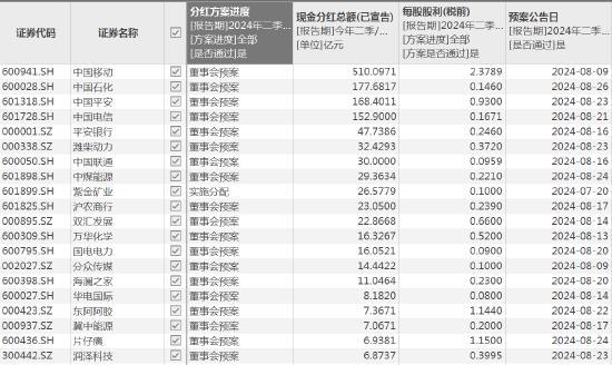 管家婆一票一码100正确,收益成语分析落实_专家版81.823