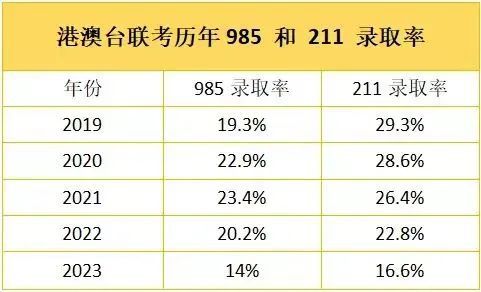 老澳门开奖结果2024开奖,精确数据解析说明_冒险款93.176