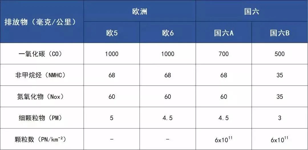 新澳门黄大仙三期必出,适用实施计划_Lite88.446