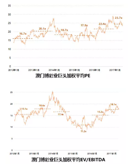 №日光边境↘ 第3页