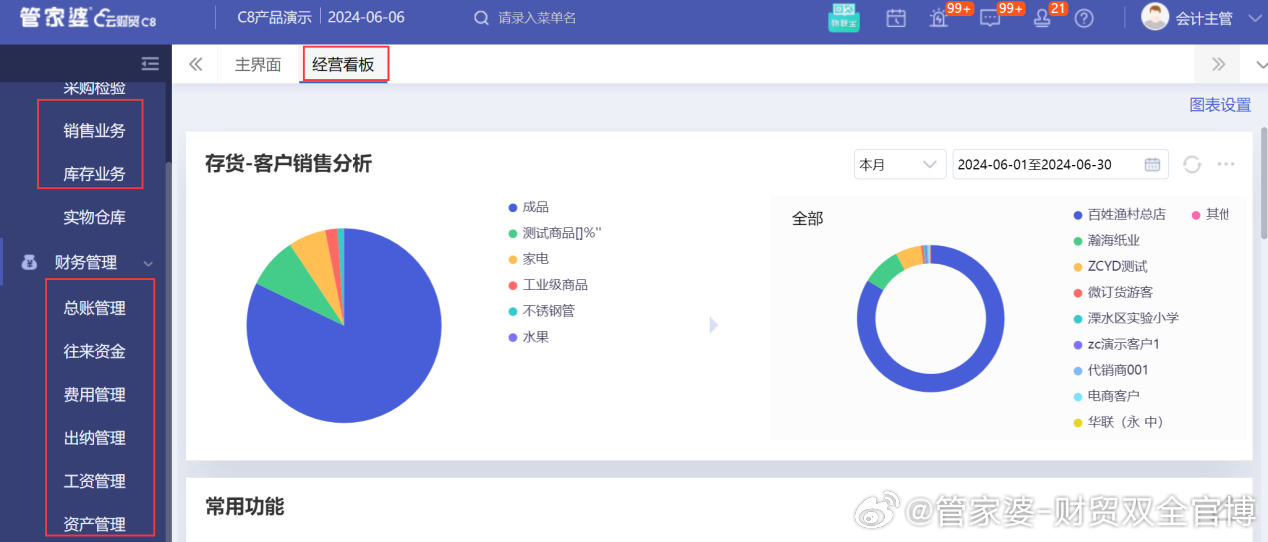 管家婆最准一肖一特,实时解析数据_macOS65.701