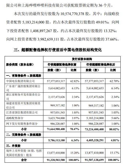 澳门开奖结果开奖记录表62期,全面理解执行计划_粉丝款29.315