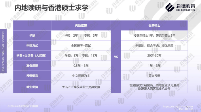 香港大众网免费资料,数据分析驱动设计_进阶版83.444