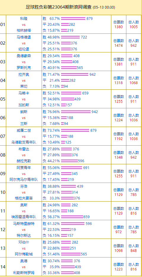 澳门六今晚开什么特马,绝对经典解释定义_升级版41.271