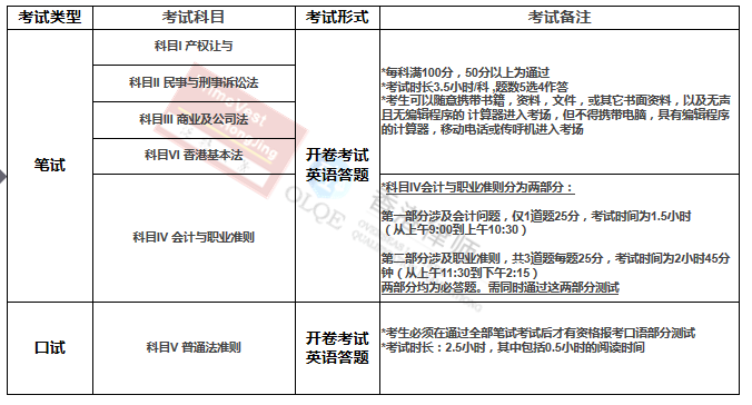 澳门免费公开资料最准的资料,精细化评估解析_N版90.896