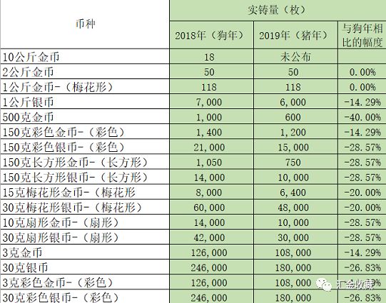 新澳精准资料免费提供生肖版,精准分析实施步骤_超值版71.522