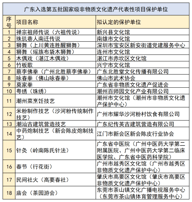 澳门六和合全年资料,实践性策略实施_至尊版65.469