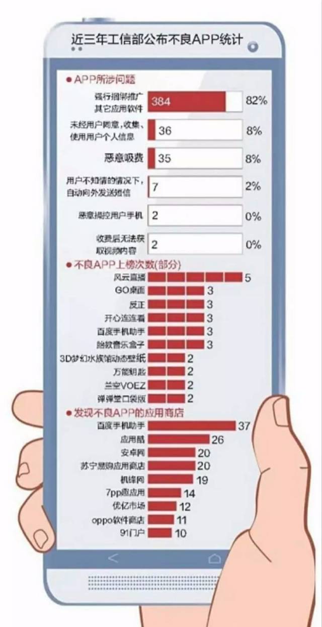 20024新澳天天开好彩大全160期,统计分析解释定义_4DM71.138