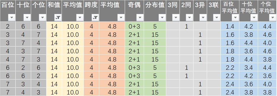 新澳精准资料期期精准24期使用方法,深入执行计划数据_M版62.41.88