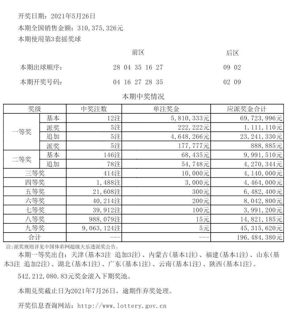 S丶Emperor 第3页