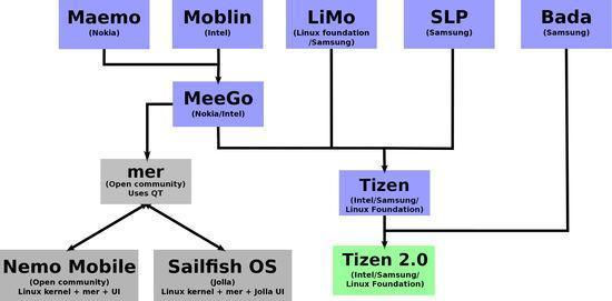 2024新澳免费资料图片,实时更新解析说明_Tizen87.735