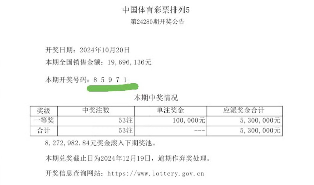 最准一肖一码一一子中特7955,权威评估解析_Phablet52.509