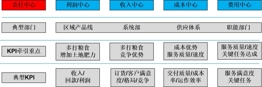 #虚伪灬シ衮↘ 第3页