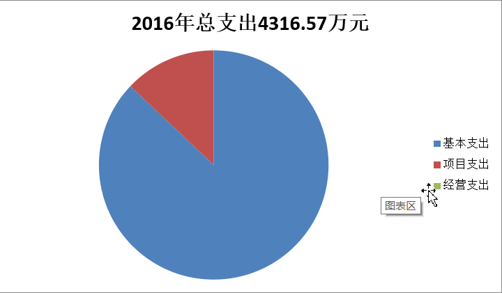 新奥长期免费资料大全,正确解答定义_VR版13.558