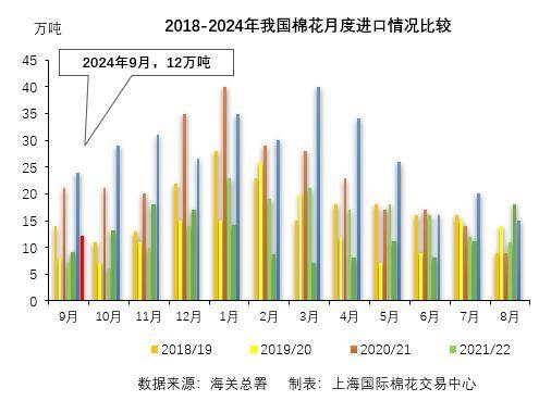 2024新澳最精准资料大全,数据实施导向_标配版39.227