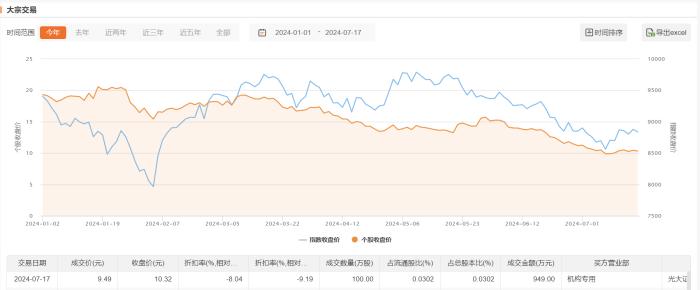 王中王100℅期期准澳彩,快速方案落实_3D88.949