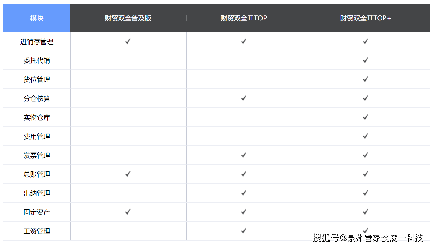 2020管家婆一肖一码,实地解析数据考察_网页款21.736