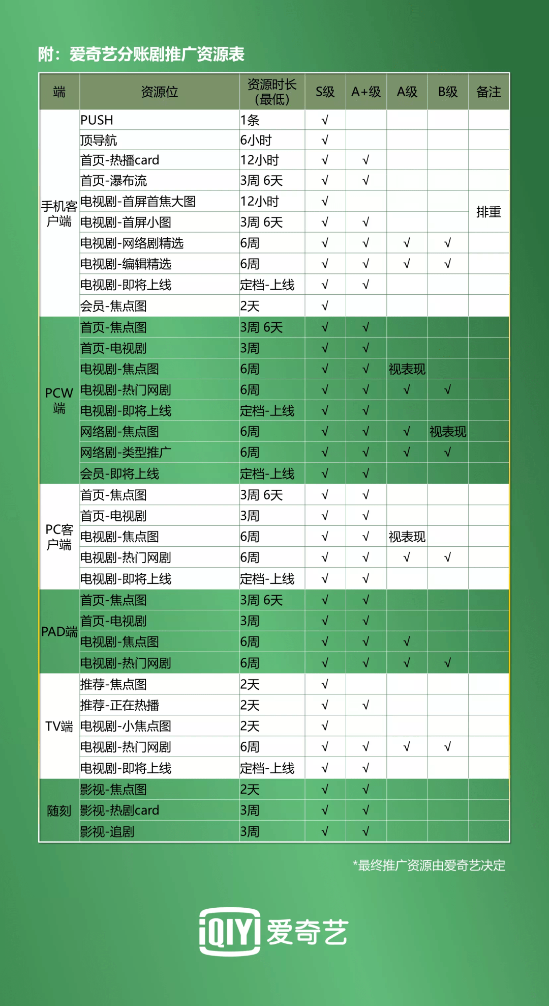 2024澳门天天开好彩大全65期,前沿解读说明_U20.824