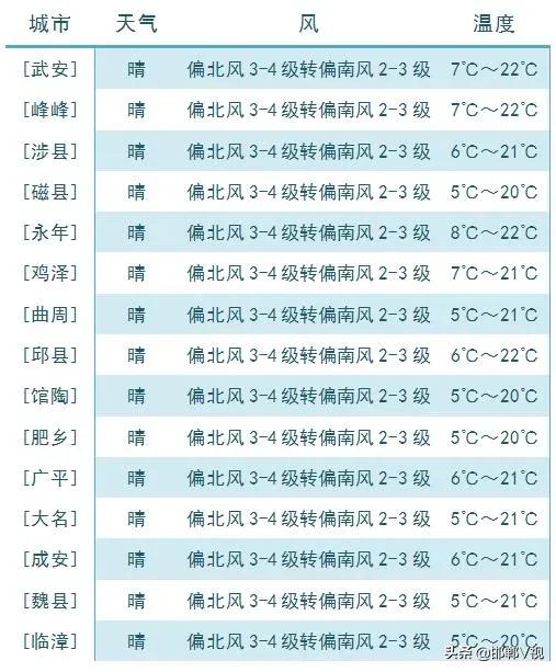 2024天天彩资料大全免费,科学依据解释定义_超值版89.916