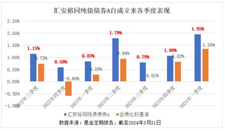 澳门4949最快开奖结果,持久方案设计_FHD22.32