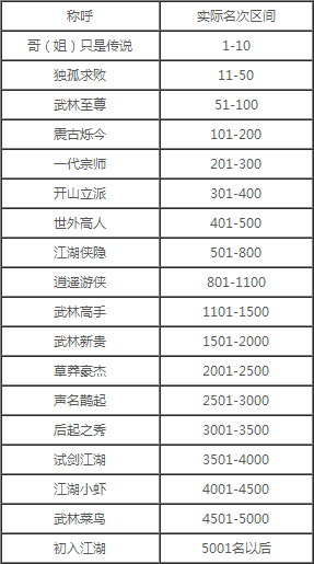 新奥好彩免费资料查询,系统化推进策略探讨_2D95.569