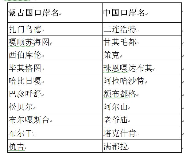 绿水染清风 第3页