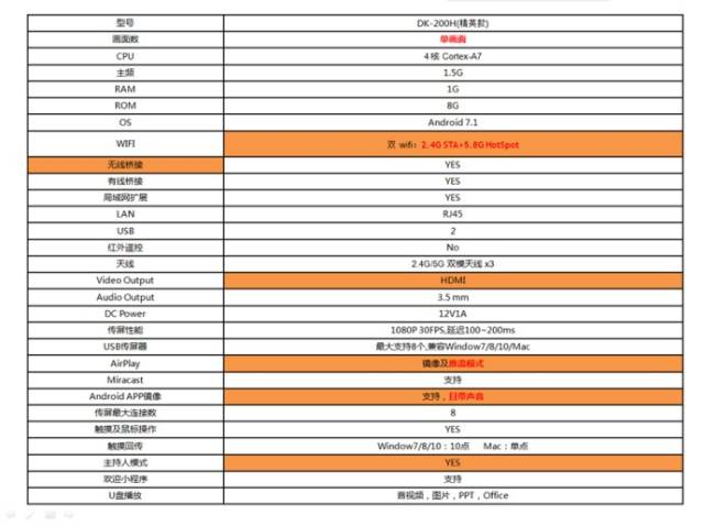 2024今晚新澳门开奖结果,快捷问题方案设计_V284.707