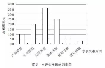 494949澳门今晚开什么,现状分析解释定义_NE版20.972