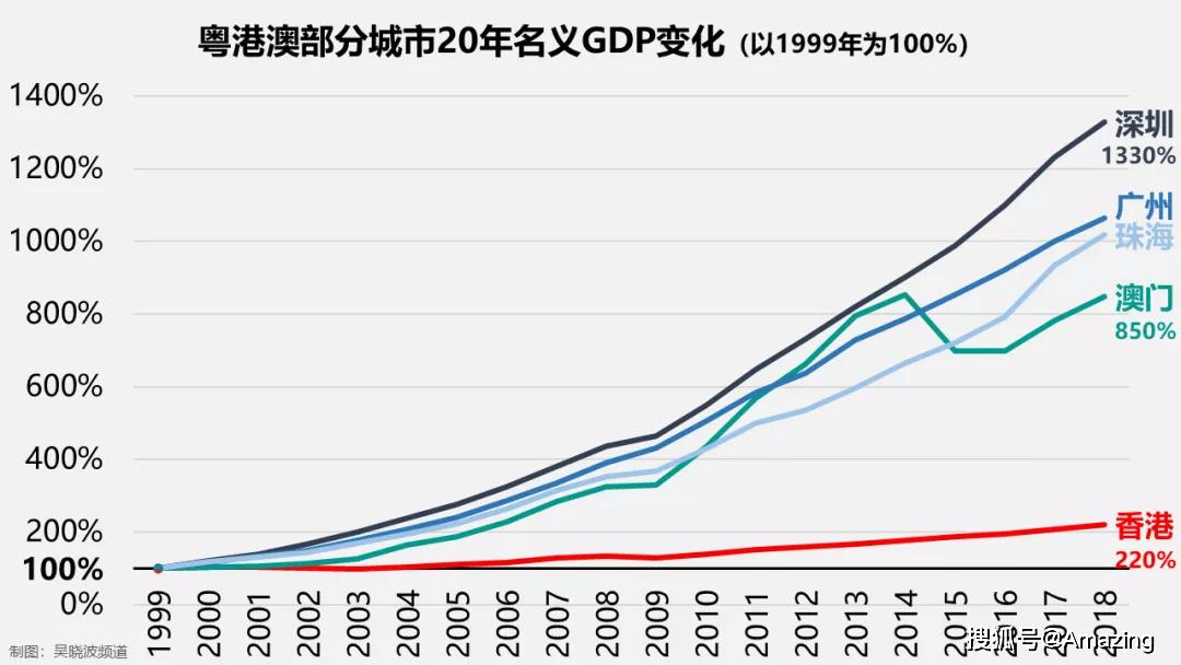 新澳门彩历史开奖记录走势图,系统化策略探讨_tool26.425