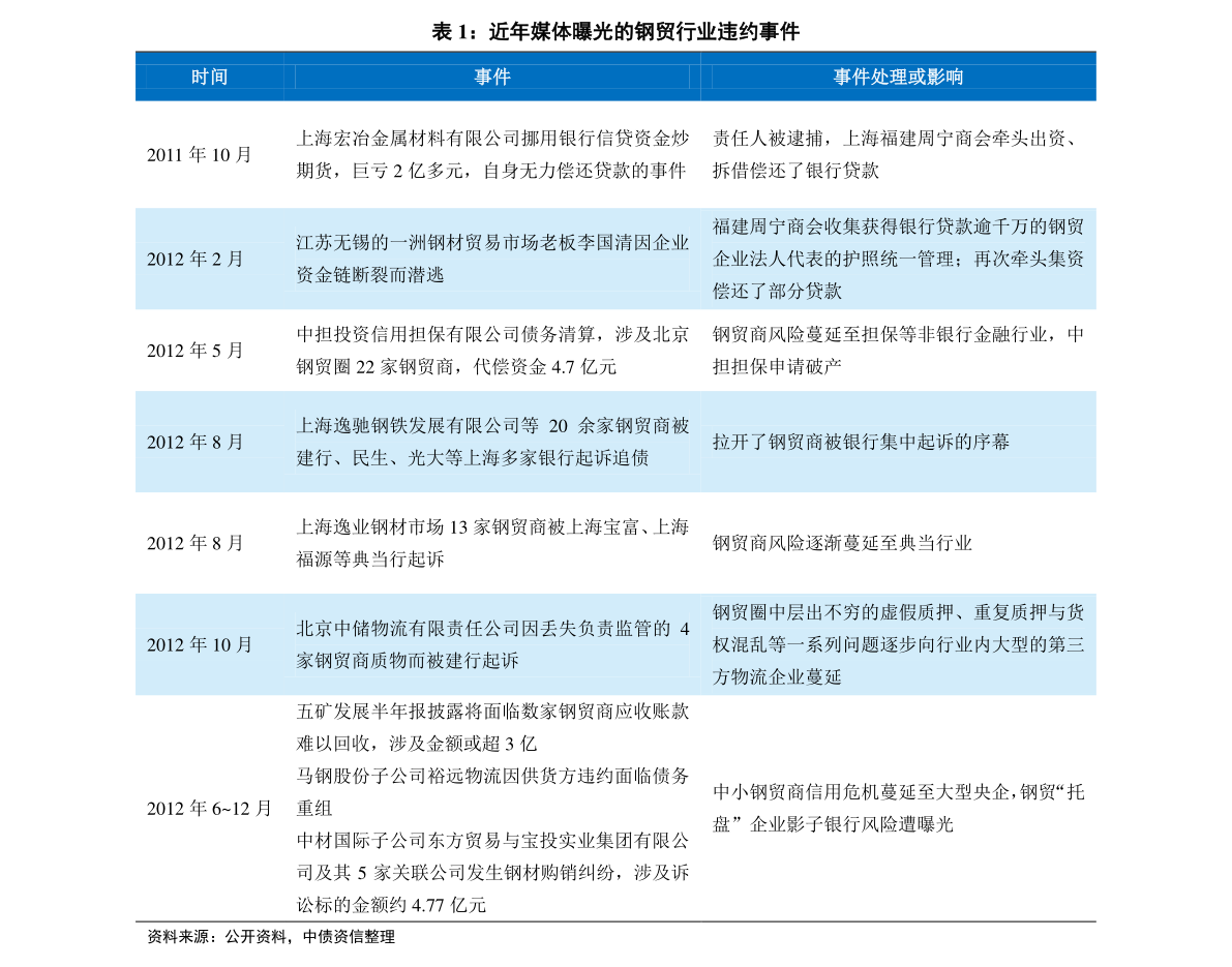 2024新奥历史开奖记录大全,清晰计划执行辅导_RemixOS68.590